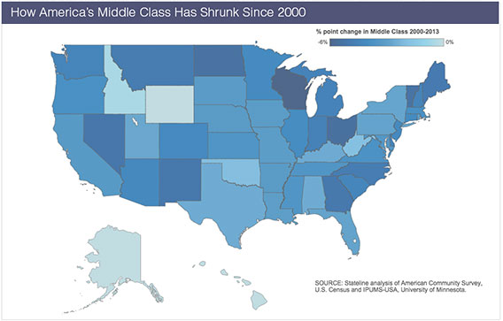 How America's Middle Class Has Shrunk Since 2000 How America's Middle Class Has Shrunk Since 2000