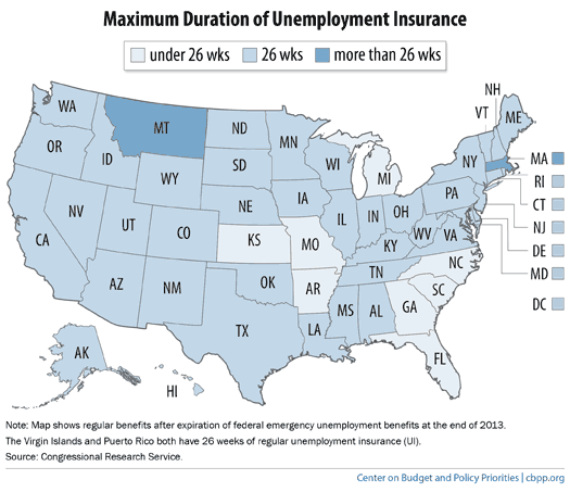 CBPP unemployment insurance duration by state