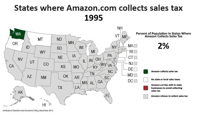 Amazon Sales Tax