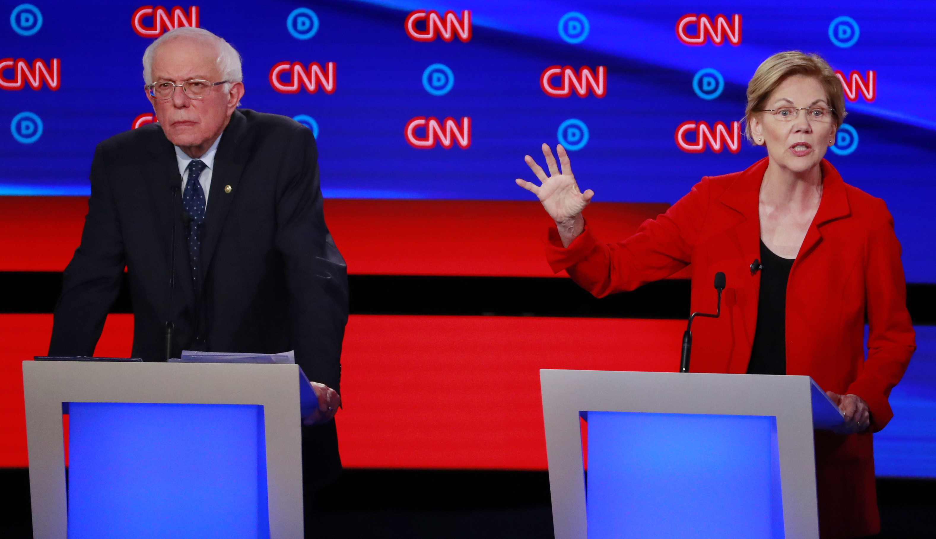 Poll of the Day: Warren's Health-Care Gap