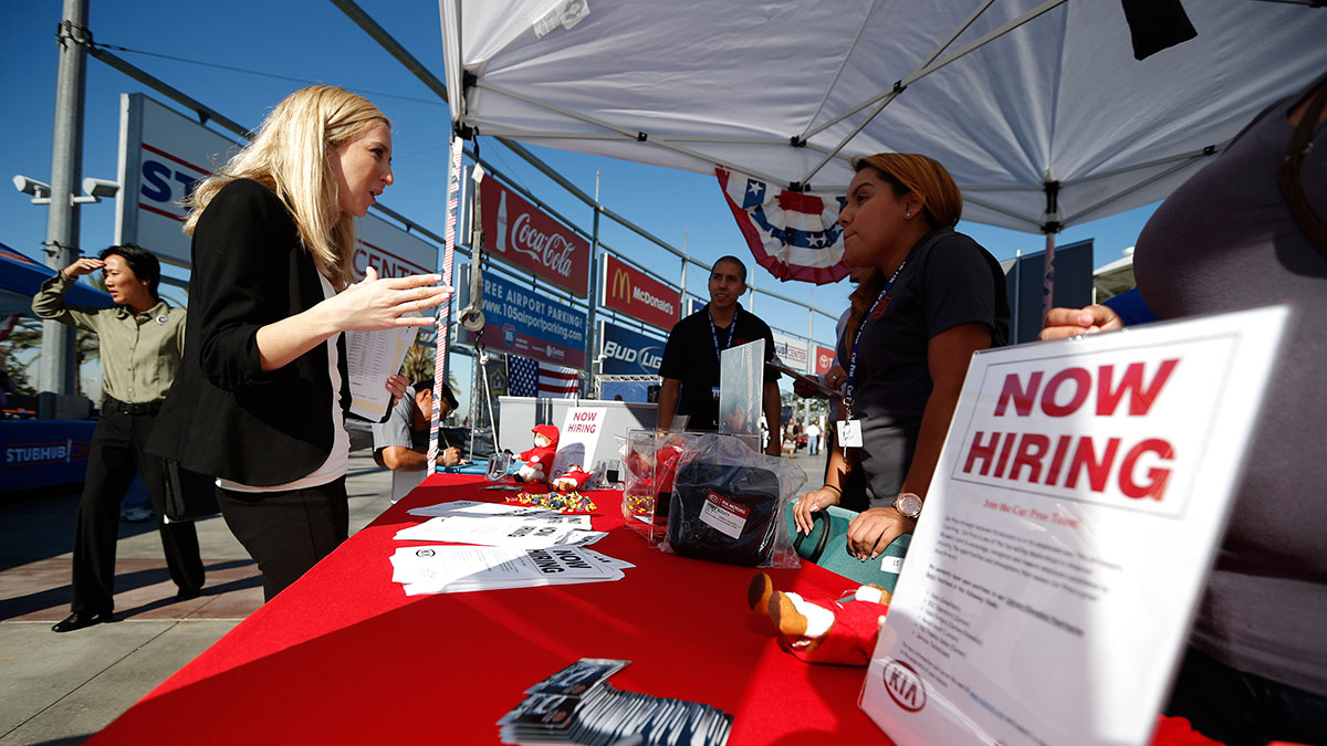 Job Growth Surges, Unemployment Rate Creeps Higher