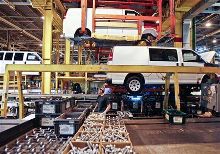 Business Investment Is Looking Up, but the Tax Cuts Aren’t a Big Factor So Far